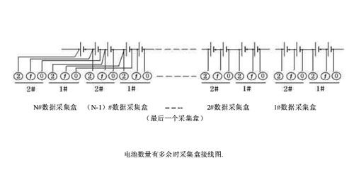 電池數(shù)量有多余時采集盒接線圖.jpg