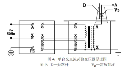 單臺工頻交直流耐壓試驗(yàn)裝置原理圖-1.jpg