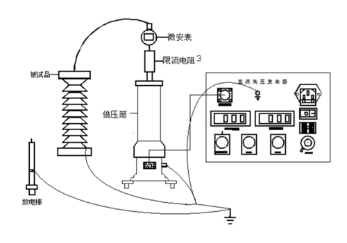 直流高壓發(fā)生器試驗(yàn)圖.jpg